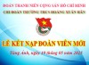 Lễ kết nạp đoàn viên mới năm 2025