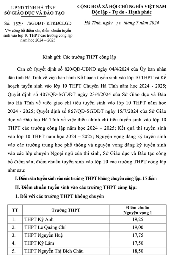 ts1