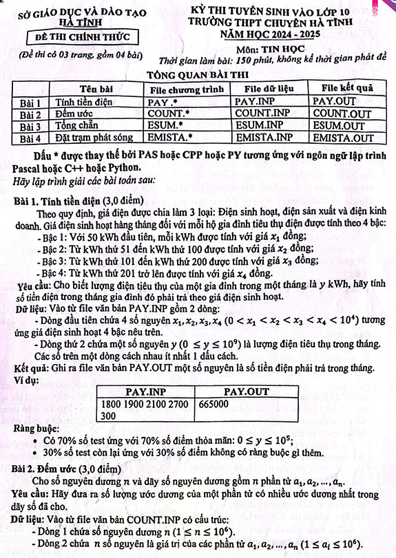 chuyen tin ht 1