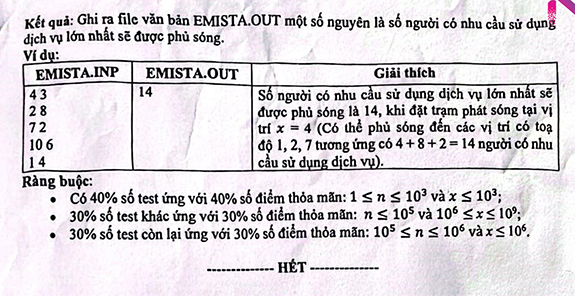 chuyen tin ht 3